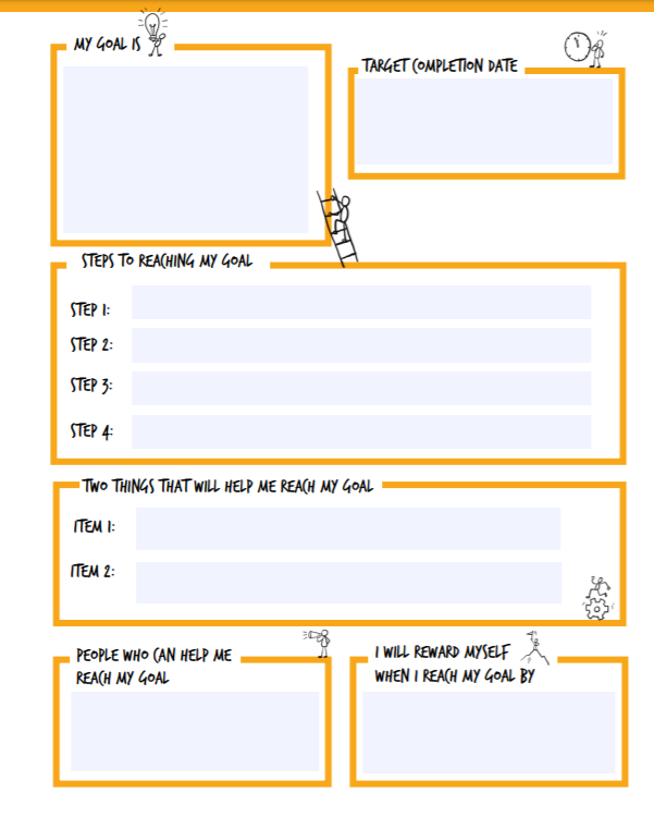 Goal setting planner screenshot